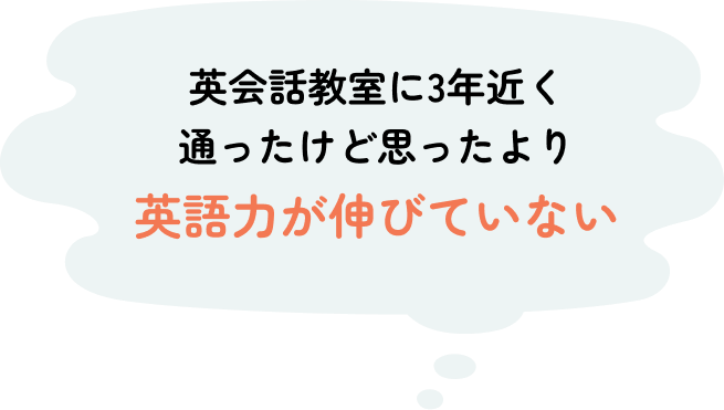 悩みの吹き出し